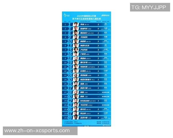 2025年现役顶级足球明星阵容盘点及球队名单汇总