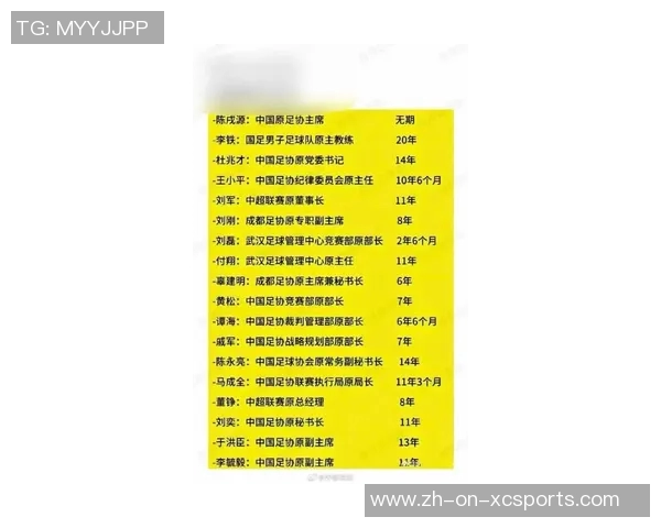 中国足球球星社交媒体账号大全及最新动态一览 中国足球球星社交媒体账号大全及最新动态一览